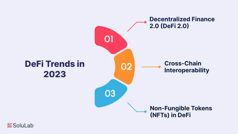 DeFi Post-Crash: The Numbers Don't Lie for 2025 (- Deep Dive)